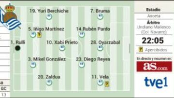 Adiós infierno y hola Europa