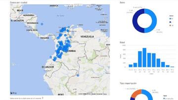 Mapa de casos y muertes por coronavirus por departamentos en Colombia: hoy, 21 de abril