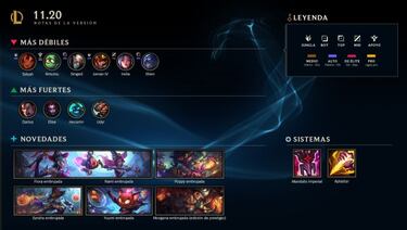 League of Legends, parche 11.20; cambios y novedades en campeones, objetos y más