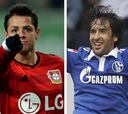 Raúl up for best Latin-flavoured Bundesliga goal award