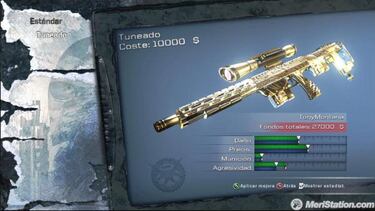 Army of Two, Impresiones