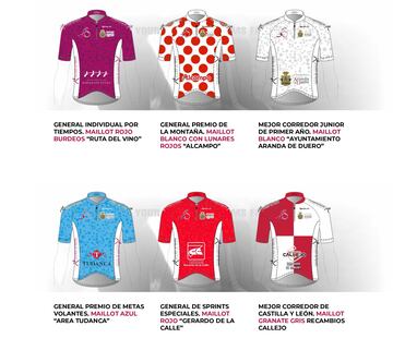 Maillot Vuelta Ribera del Duero