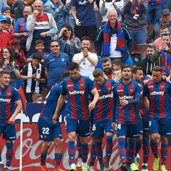 El Levante venderá acciones y sube el cupo para el descuento