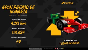Apuestas F1 para el GP de Hungría 2024: victoria de Lewis Hamilton a 7.0