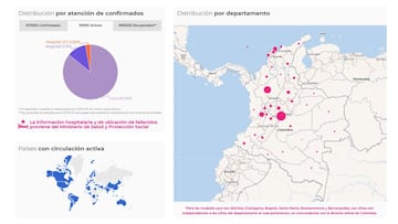 Mapa de casos y muertes por coronavirus por departamentos en Colombia: hoy, 27 de mayo