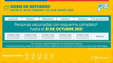 Calendario de Vacunación COVID hoy, 1 de marzo: ¿quién recibe la tercera y cuarta dosis de refuerzo?