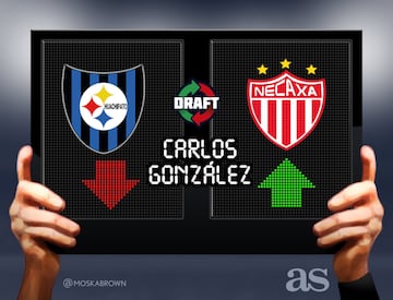 Los 79 movimientos del Draft del Apertura 2017 en imágenes