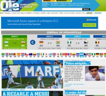 Portadas de la prensa extranjera