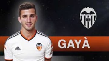 PUESTO 19 | El jugador de Valencia (20 a&ntilde;os) en 2014 val&iacute;a 1 mill&oacute;n de euros. Ahora su pase llega a los 20 millones.