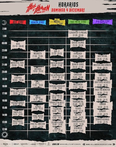 Hell and Heaven: Mapa del festival, horarios y rutas para llegar