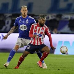 Junior - Millonarios: TV, horario y cómo ver online la Liga BetPlay