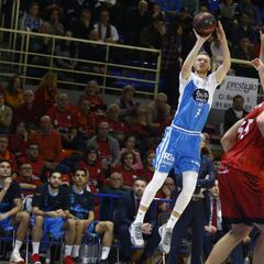 La Liga Endesa va camino de batir su récord de triples