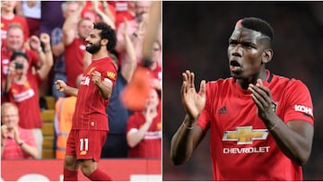 Manchester United v Liverpool: The transfers that turned a rivalry into a mismatch