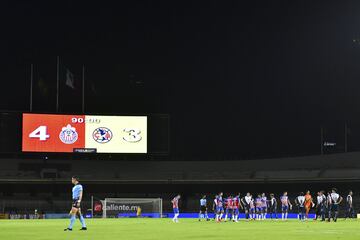 El Guadalajara eliminó al América, sin embargo, los miles de chivahermanos de la capital del país tuvieron que disfrutar del triunfo desde casa.