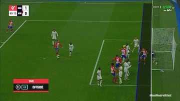 La imagen con la que el VAR refrendo el fuera de juego por interferencia de Saúl en el gol anulado a Savic en el derbi de LaLiga EA Sports entre Real Madrid y Atlético.