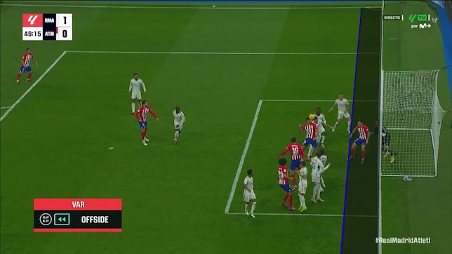 ¿Cuántas veces ha intervenido el VAR en los derbis madrileños y a quién ha beneficiado?