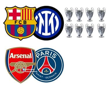 Los mejores memes de las semifinales de Champions