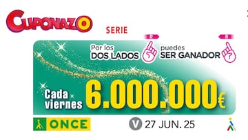 Cuponazo de la ONCE: comprobar los resultados del sorteo hoy, viernes 27 de junio