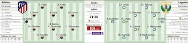 Entre China y el Barça