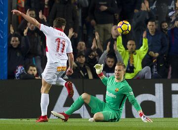 Ter Stegen e Ibai Gómez.