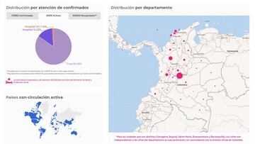 Mapa de casos y muertes por coronavirus por departamentos en Colombia: hoy, 16 de septiembre