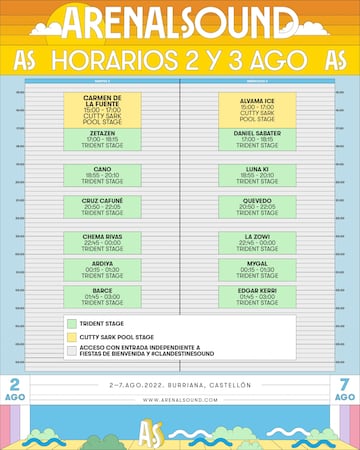 Los horarios del 2 y 3 de agosto en el Arenal Sound 2022.