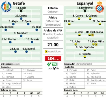 Infiltrados en la fiesta