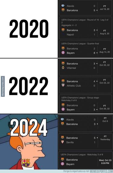 Los mejores memes de la jornada de Champions