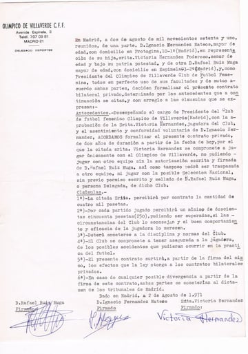 Contrato profesional de Victoria Hernández, firmado el 2 de agosto de 1971 en Madrid.
