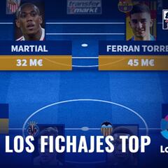 El Valencia reina en el once del mercado de invierno