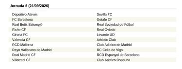El calendario de LaLiga EA Sports 25/26 