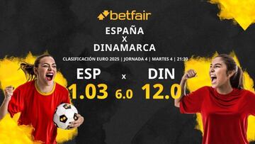 España vs. Dinamarca: horario, TV, estadísticas, clasificación y pronósticos
