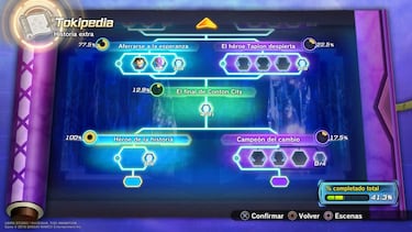 Dragon Ball Xenoverse 2: cómo conseguir la transformación de Gohan Beast