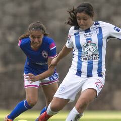 Pachuca dominó a Cruz Azul en la Liga MX Femenil