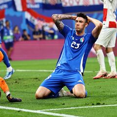 Suiza - Italia: apuestas y claves de la Eurocopa - 29/6/24