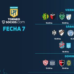 Torneo Liga Profesional 2021: horarios, partidos y fixture de la fecha 7