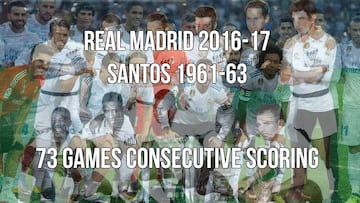 Real Madrid equal goal scoring record of Pelé's Santos