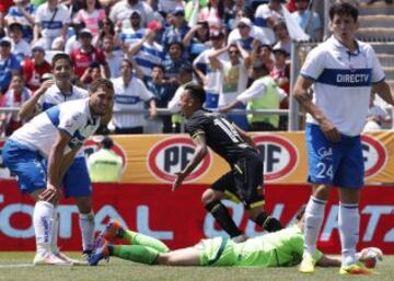 Las mejores imágenes del clásico Universidad Católica - Colo Colo