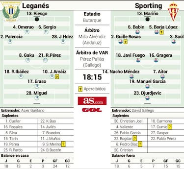 Partido en la frontera de la gloria