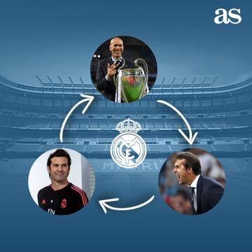 Los mejores memes del regreso de Zidane al Real Madrid