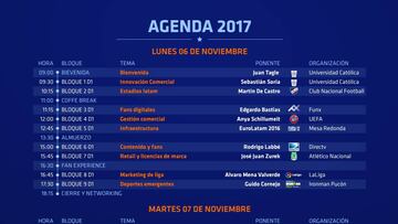 El programa internacional que tendrá el Euro Latam 2017