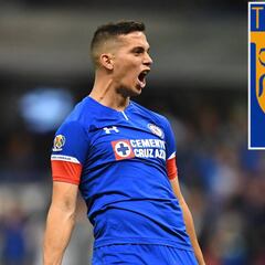 Tigres esta en negociaciones con Boca Juniors por Iván Marcone