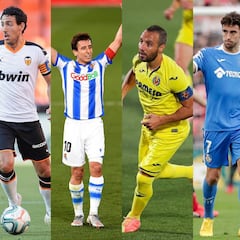 LaLiga Santander: ¿cómo están las cuentas para entrar en Europa?