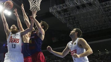 FIBA battles for control of European basketball