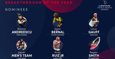 Egan Bernal, nominado a los Premios Laureus