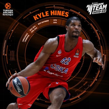 El pívot del CSKA cerró la década con cuatro Euroligas en su palmarés —dos con el Olympiacos (2012 y 2013) y dos con su equipo actual (2016 y 2019)— y encadena ocho Final Fours seguidas. Aparte de estos dos equipos también jugó en el Brose Bamberg, equipo con el que debutó en esta competición en 2010 siendo casi un desconocido. Hines, que cumplía esta temporada su séptimo año en Moscú, es uno de los defensores más destacados de la Euroliga: fue elegido el mejor en este apartado por los entrenadores en 2016 y 2018. Cerró la pasada década como el líder en rebotes ofensivos (516), segundo en bloqueos (211), tercero en rechaces totales (1.160) y quinto en valoración (2.789). 