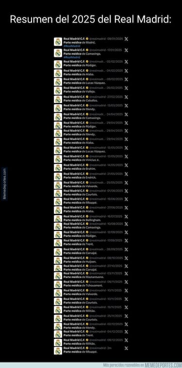 Joan García y Gonzalo: estrellas de los mejores memes del fin de semana