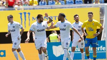 27/04/24 PARTIDO PRIMERA DIVISION
UD LAS PALMAS - GIRONA
ALEGRIA