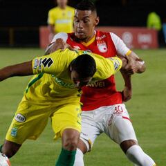 Horarios y fechas de la jornada 2 de la Liga Águila 2018-I