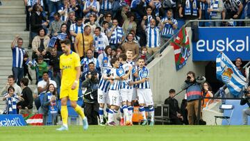 Jornada 36 de la LIGA Santander
REAL SOCIEDAD - CADIZ
Gol de SORLOTH jugador de la Real Sociedad
